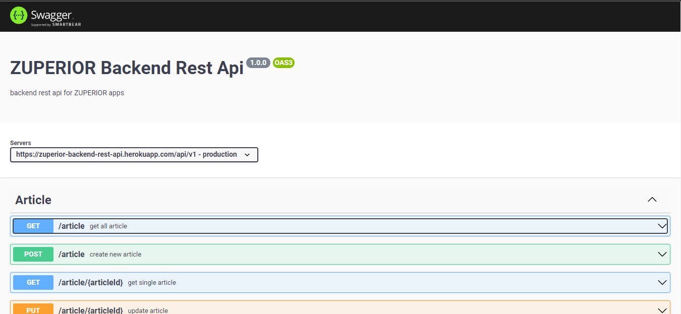 zuperior-backend-rest-api-featured-image